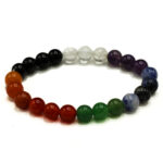 Energetický náramok - Čakrové kamene – Obrázok 3